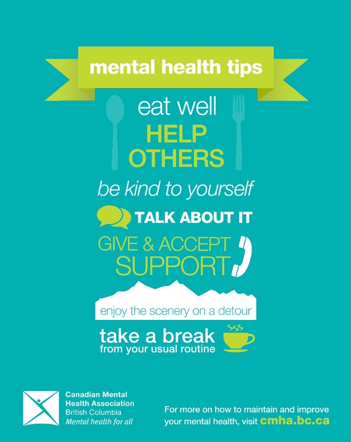 Mental Health Tips Poster